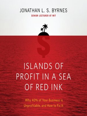 cover image of Islands of Profit in a Sea Red Ink